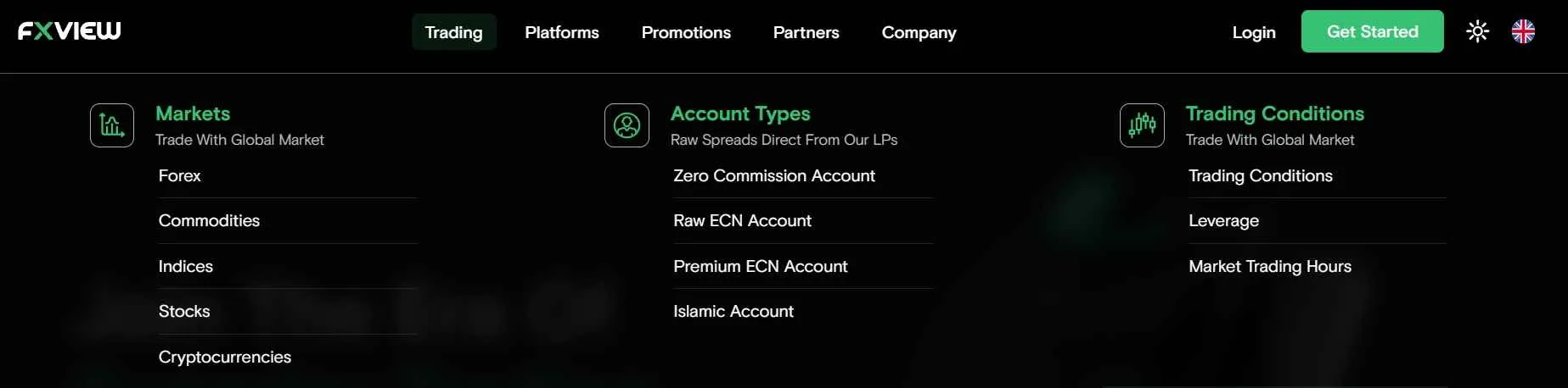 Fxview trading platforms